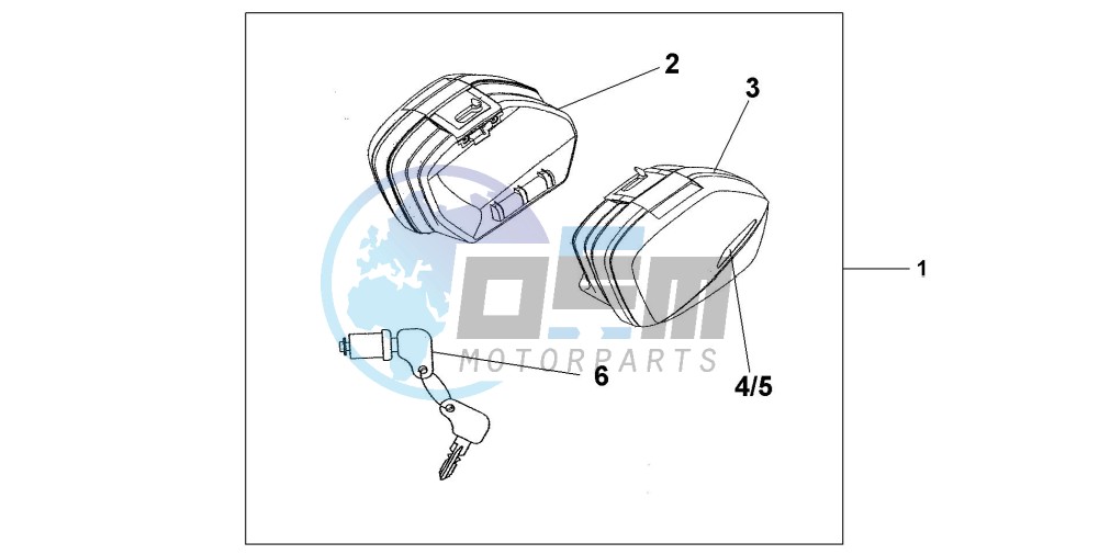 STANDARD PANNIER SET