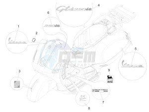 GTS 250 (EMEA, APAC) (AU, Eu, IL, J, Ri) drawing Plates - Emblems