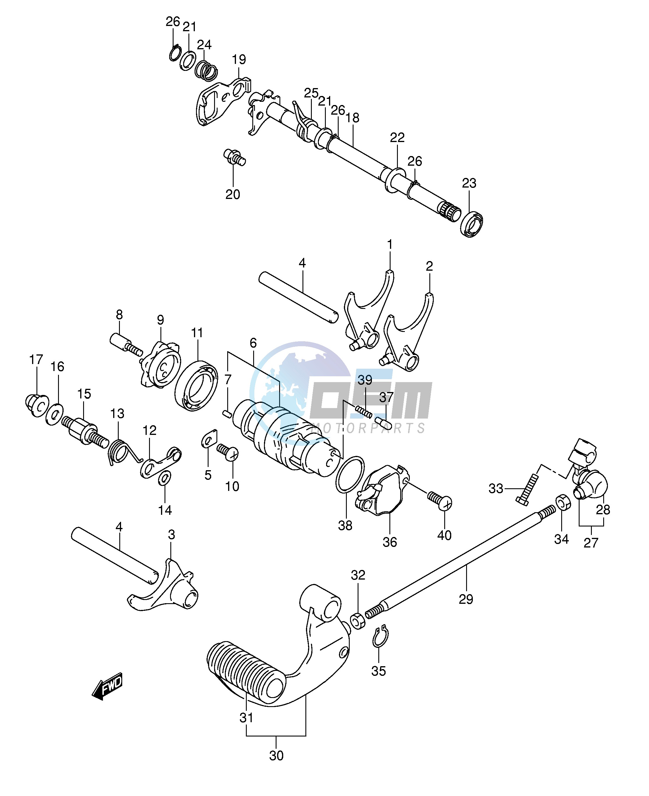 GEAR SHIFTING