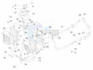 GTS 300 SUPER-TECH IE ABS E4 (APAC) drawing Cooling system