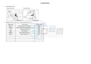 XJ6N 600 XJ6-N (NAKED) (20SJ) drawing .4-Content