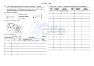 GPD150-A  (BV4G) drawing Infopage-5