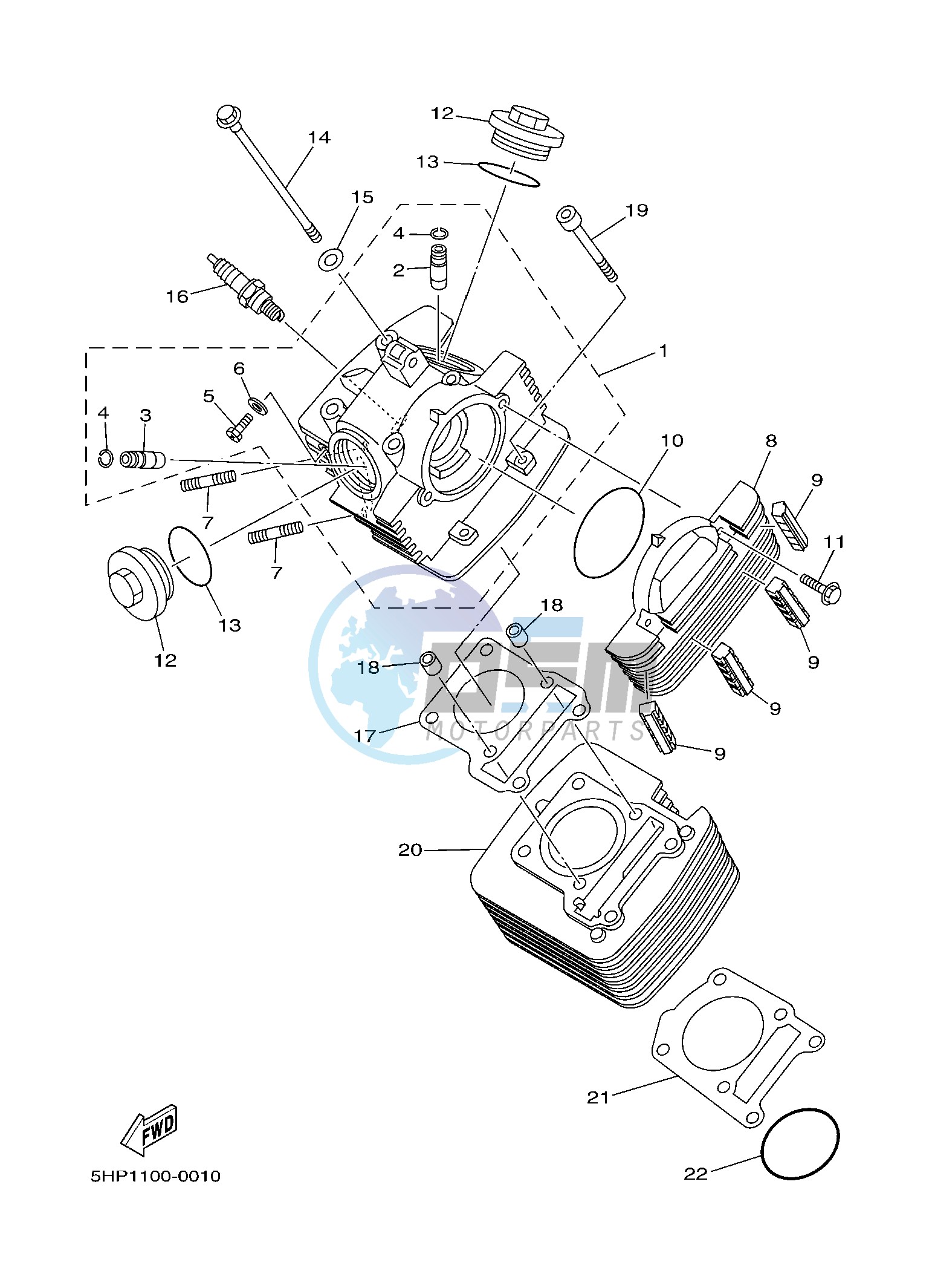 CYLINDER