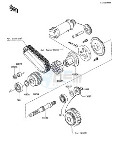 ZX 750 A [GPZ 750] (A1-A2) [GPZ 750] drawing SECONDARY SHAFT