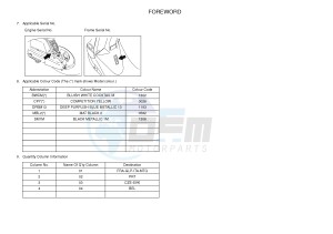 CW50 BW'S (5WWV 5WWV 5WWV) drawing .4-Content