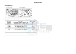 MT-07 MTN690 (BAT8) drawing Infopage-4