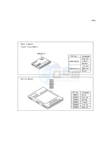 NINJA_ZX-6R_ABS ZX636FEF FR GB XX (EU ME A(FRICA) drawing Manual