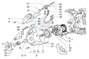 Granturismo 125 L drawing Flywheel magneto-secondary air box