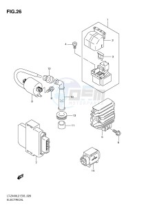 LT-Z400 (E33) drawing ELECTRICAL