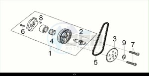 CRUISYM 125 (LV12W3-EU) (M2) drawing OIL PUMP