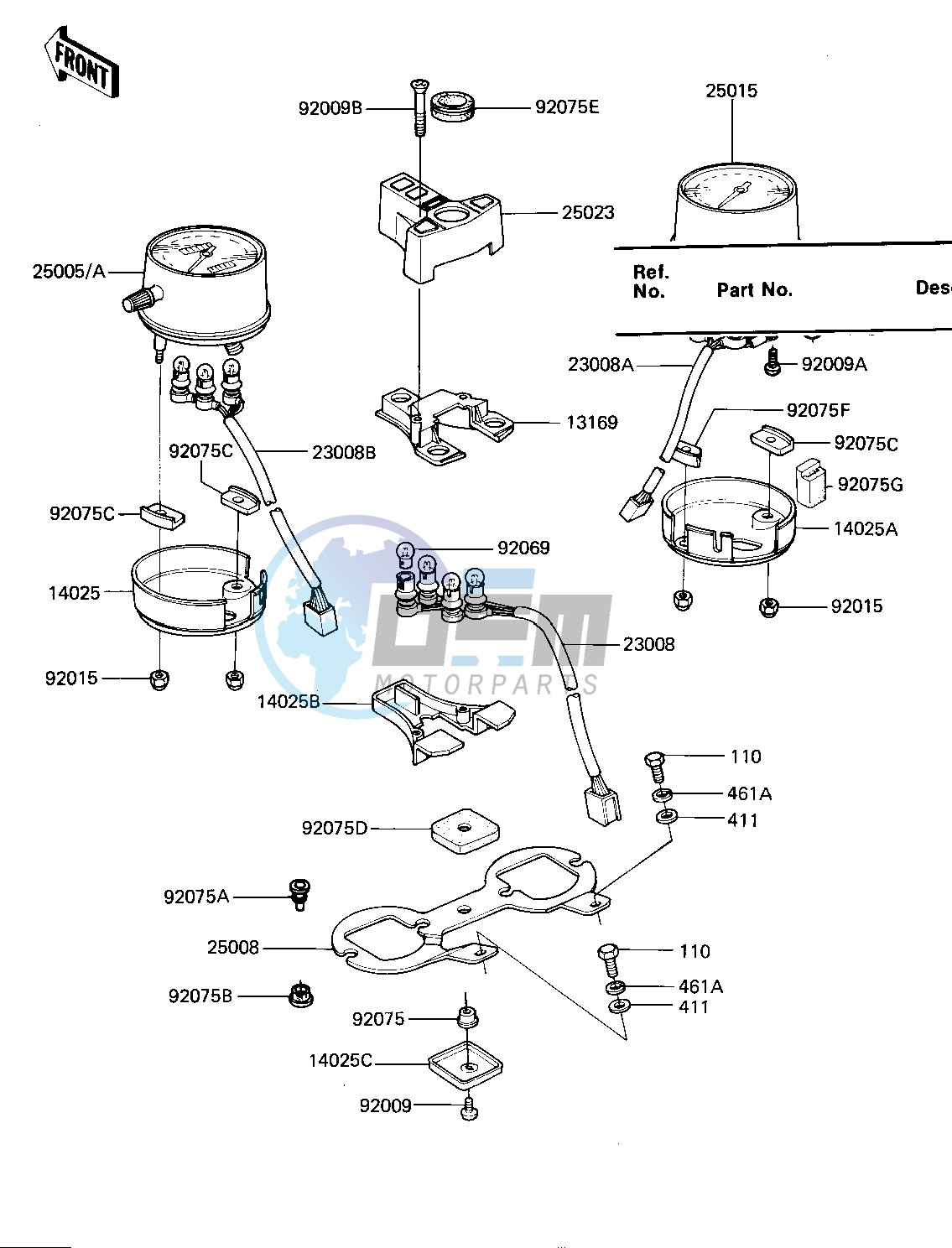 METERS -- KZ1000-M1- -