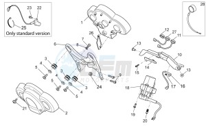 Sport 1200 1200 drawing Dashboard