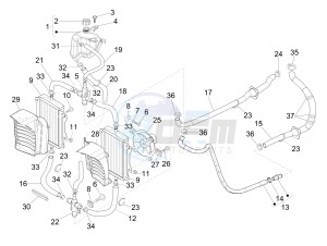 GTS 300 SUPER 4T 4V IE ABS E4 (EMEA) drawing Cooling system