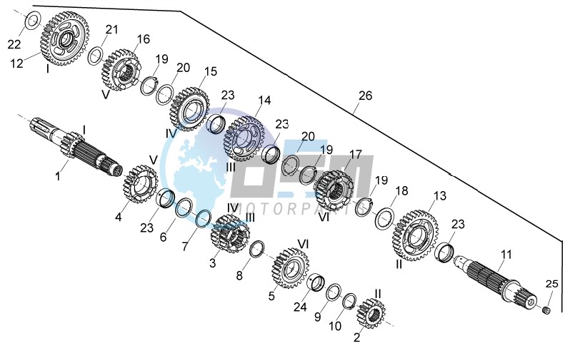 Gear box