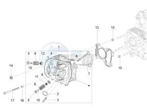 Fly 150 4T 3V ie (APAC) drawing Head unit - Valve