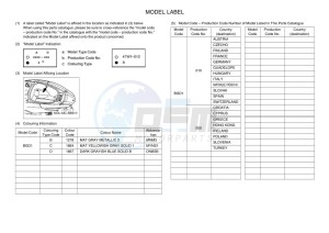 MWS155-A TRICITY 155 (BGD1) drawing Infopage-5