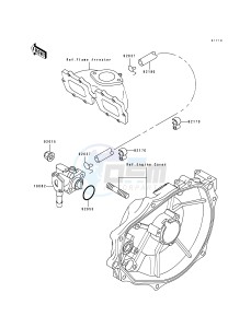 JS 750 A [750 SX] (A1-A4) [750 SX] drawing OIL PUMP