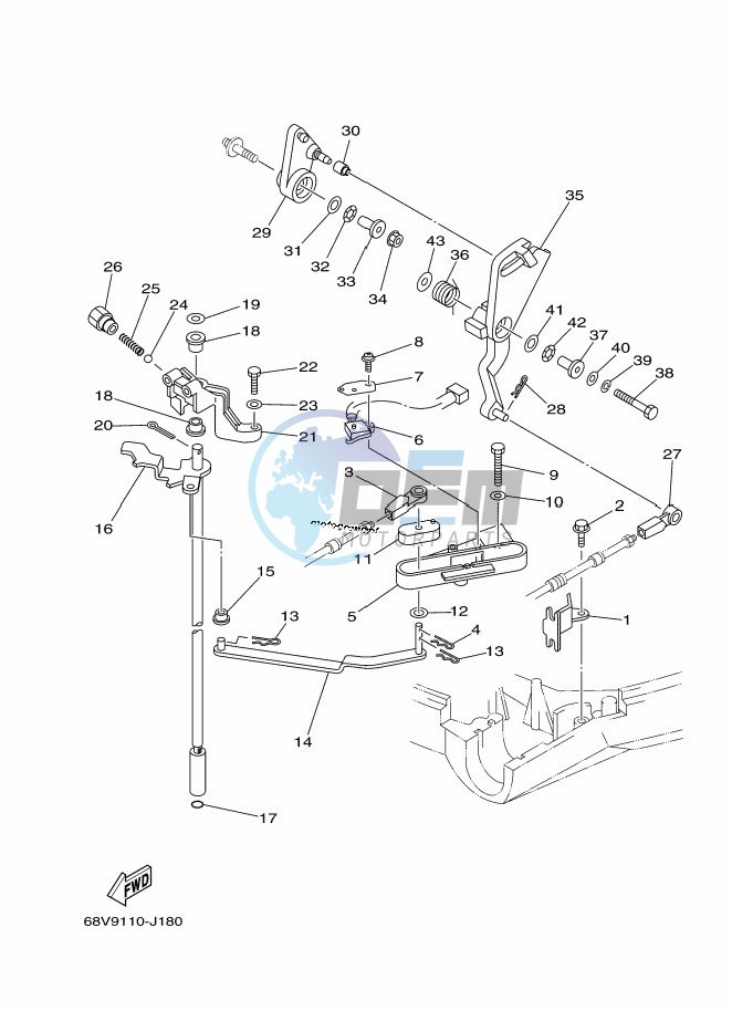 THROTTLE-CONTROL