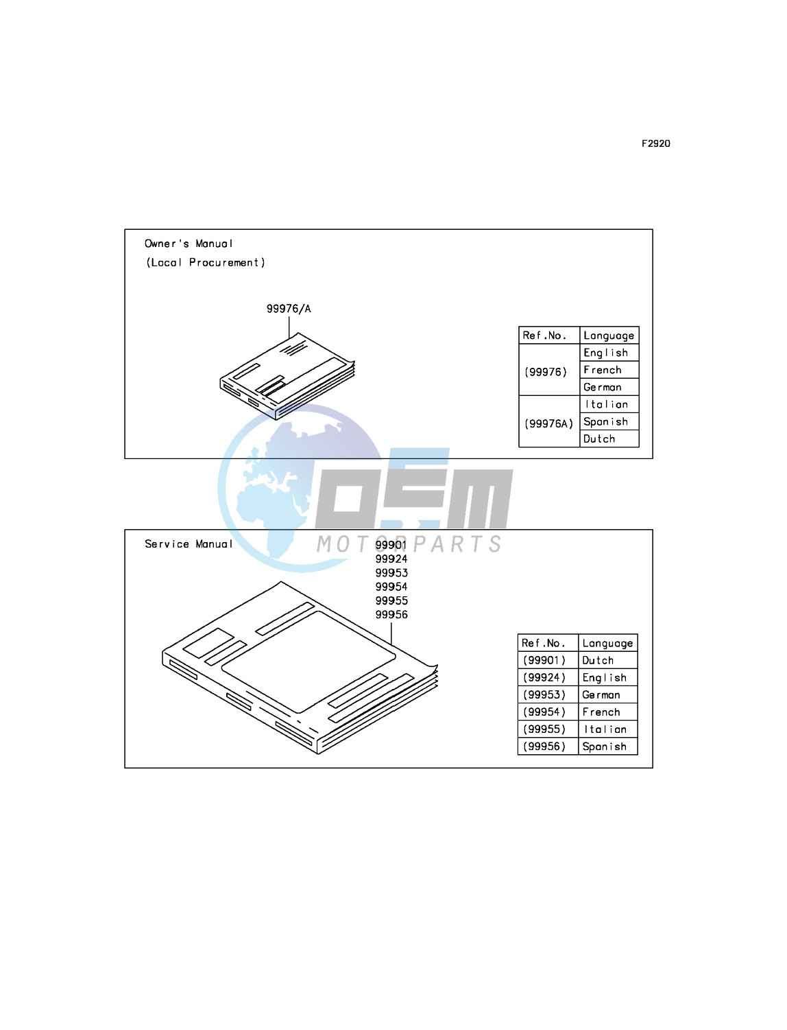 Manual(EU)