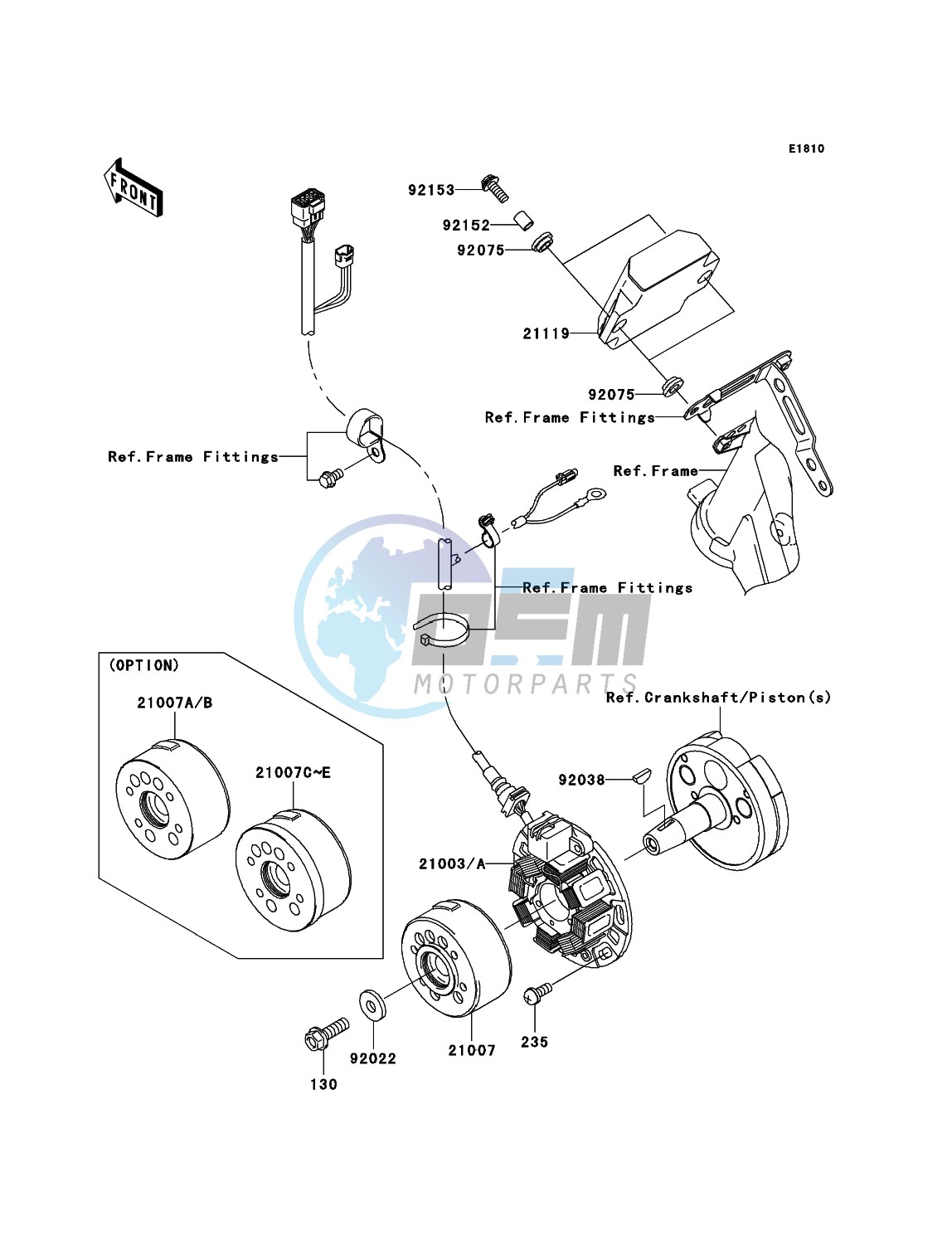 Generator