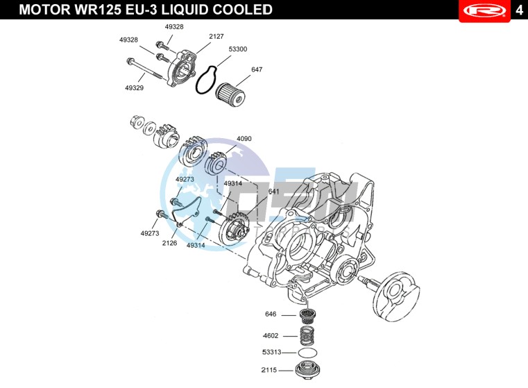 LUBRICATION SYSTEM  EURO3