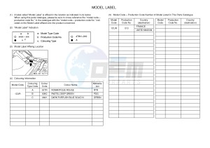 YFM450FWA YFM450DF GRIZZLY 450 IRS (1CUR) drawing .5-Content