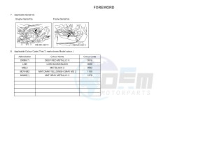 MT09TRA MT-09TRA TRACER 900 (2SC1 2SC2) drawing .5-Content