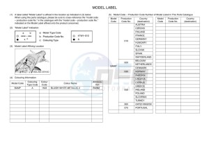 MT-09-SP MTN890D (BAMP) drawing Infopage-5