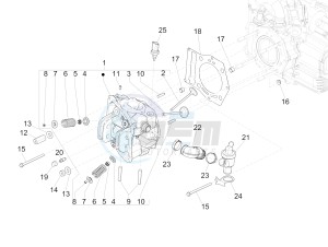 MP3 500 LT Sport drawing Head unit - Valve