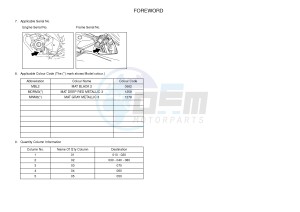 YZF-R125 R125 (5D78 5D78 5D78) drawing .4-Content