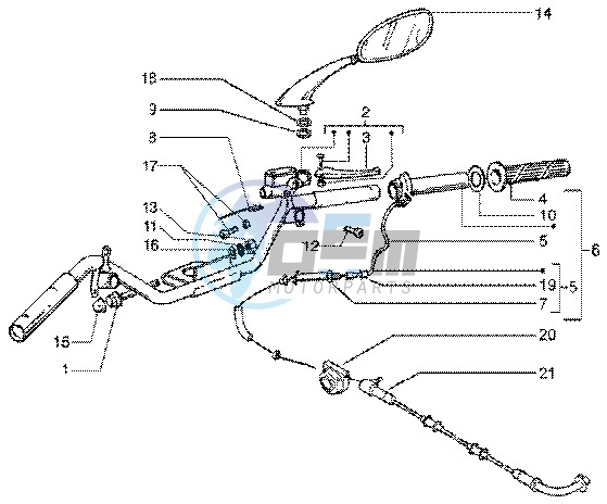 Handlebars component RH