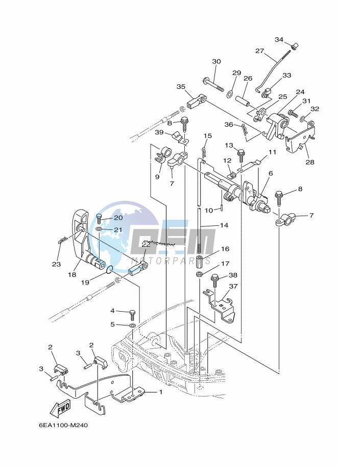 THROTTLE-CONTROL-2