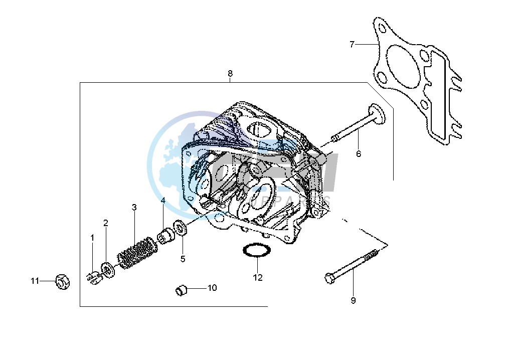 Cylinder head - Valves