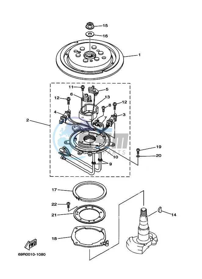 GENERATOR