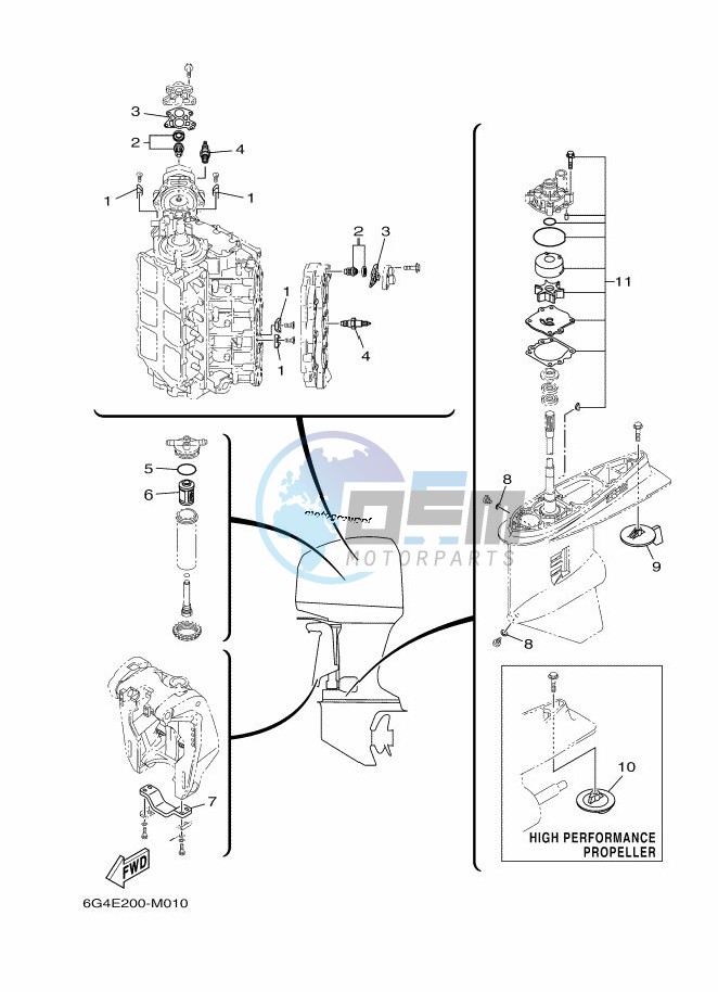 MAINTENANCE-PARTS