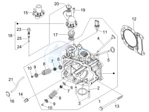 GTV 125 4T (Euro 3) drawing Head unit - Valve