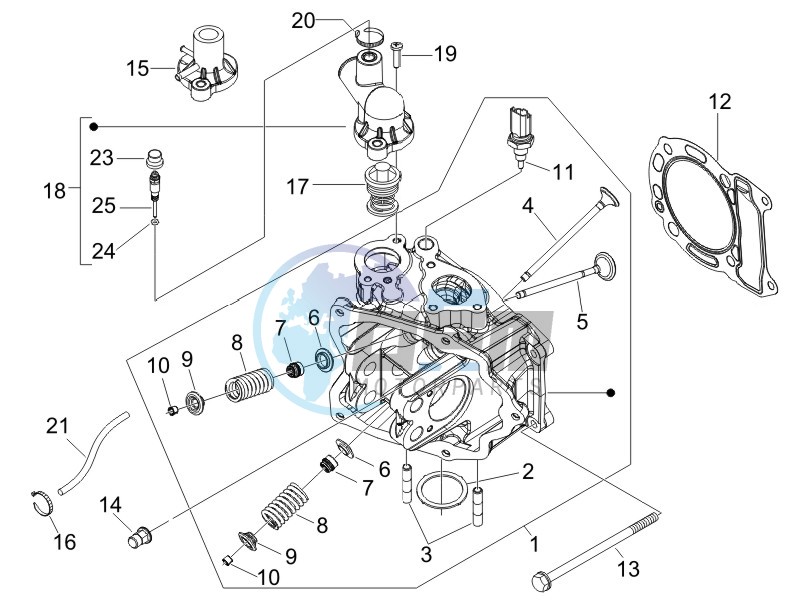 Head unit - Valve