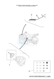 YFM450FWBD KODIAK 450 EPS (BEY1) drawing WVTA PERFORMANCE, LABEL