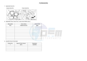 YFM700FWAD YFM70GPHK (B4FJ) drawing Infopage-4