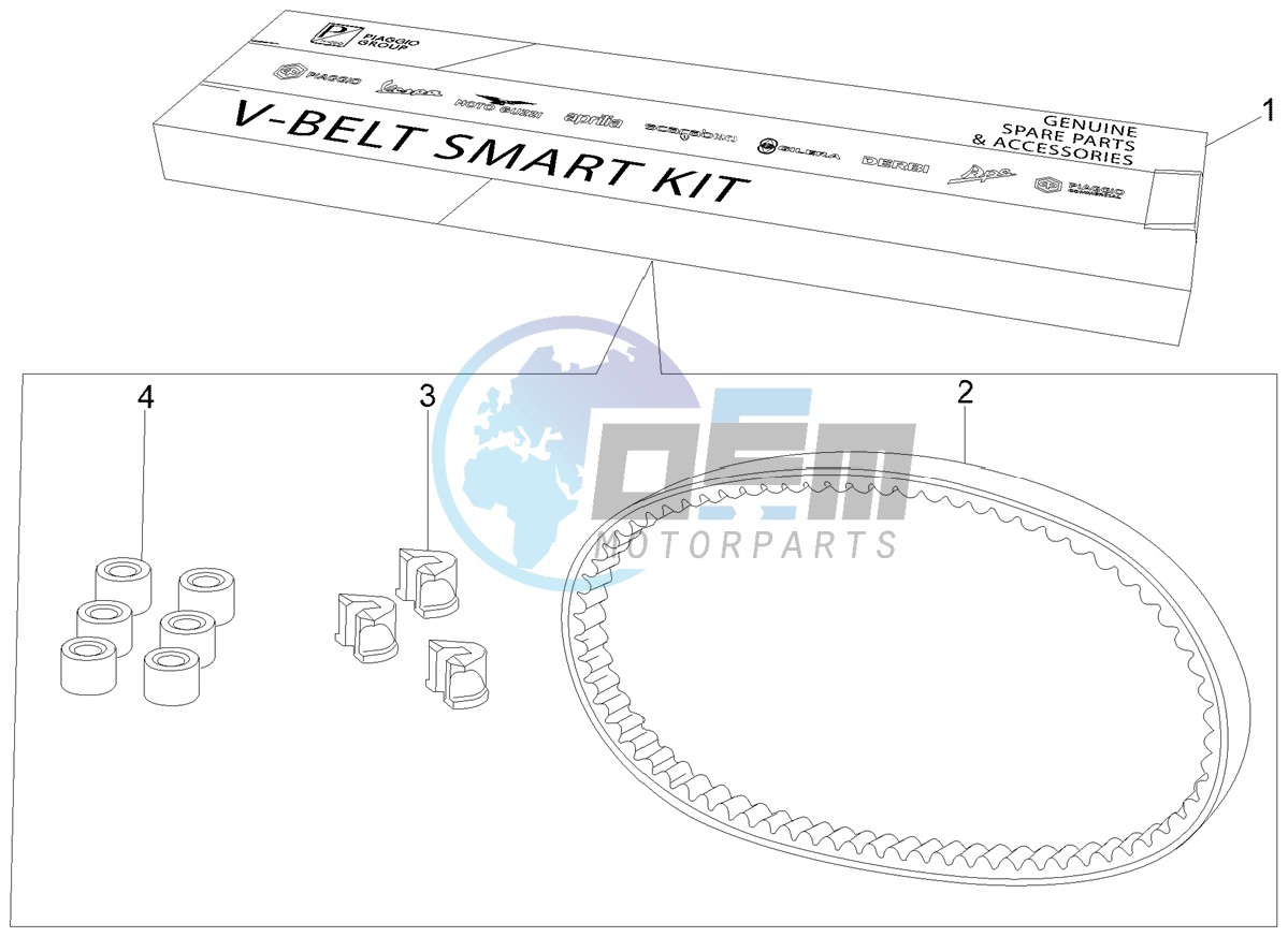 Transmission kit