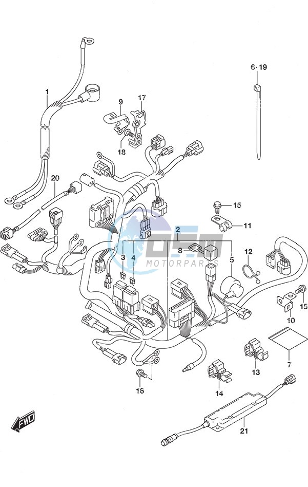 Harness Remote Control