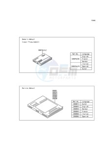 VULCAN 1700 NOMAD ABS VN1700DFF GB XX (EU ME A(FRICA) drawing Manual