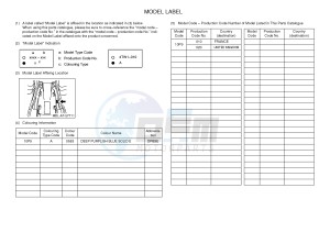 YFM350R YFM350RB RAPTOR 350 (10P9 10P9) drawing .5-Content