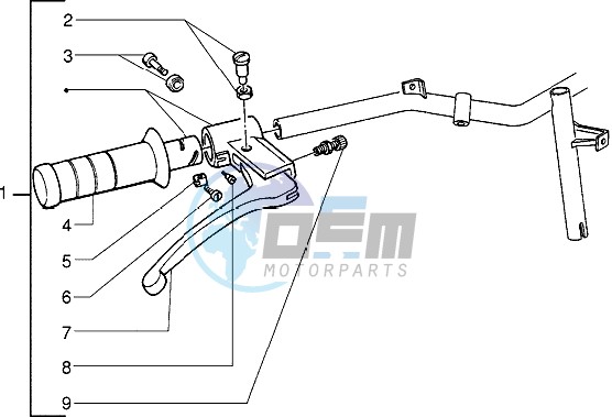 Handlebars component parts