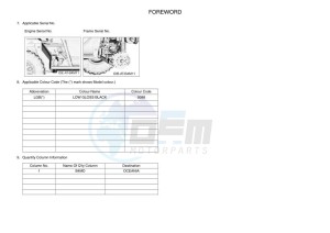 YXE1000EWS YX10ERPSN (B4MD) drawing Infopage-4