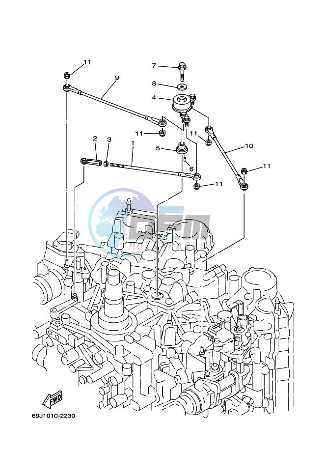 THROTTLE-CONTROL-3