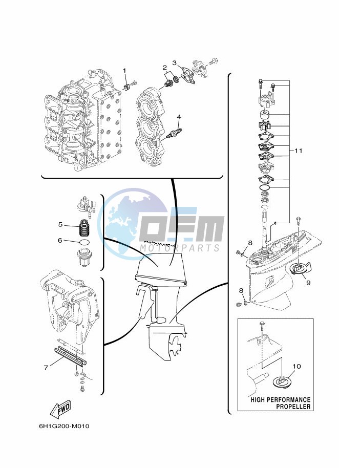 MAINTENANCE-PARTS