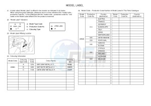 YP125RA (ABS) X-MAX 125 ABS (2DMG 2DMG) drawing .5-Content