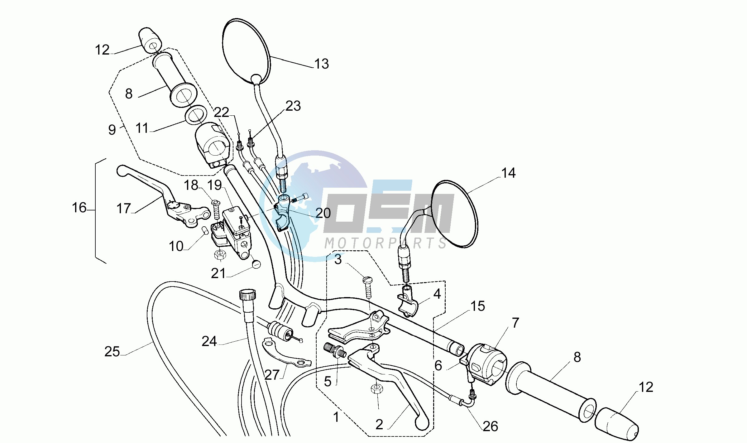 Handlebar - Controls