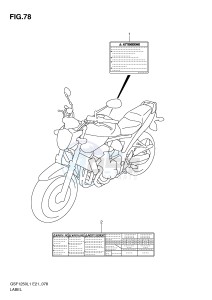 GSF1250 (E21) Bandit drawing LABEL (GSF1250AL1 E24)